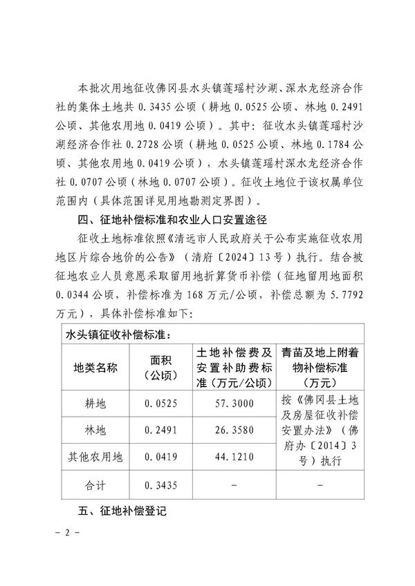 佛冈县人民政府征收土地公告（佛府征〔2025〕1号）_页面_2.jpg