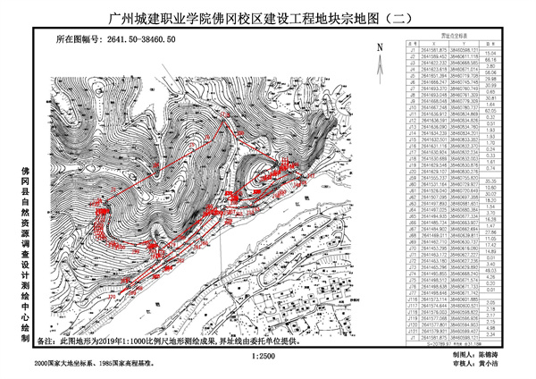 佛冈县人民政府征收土地预公告（佛府征预告〔2025〕2号）_页面_4.jpg