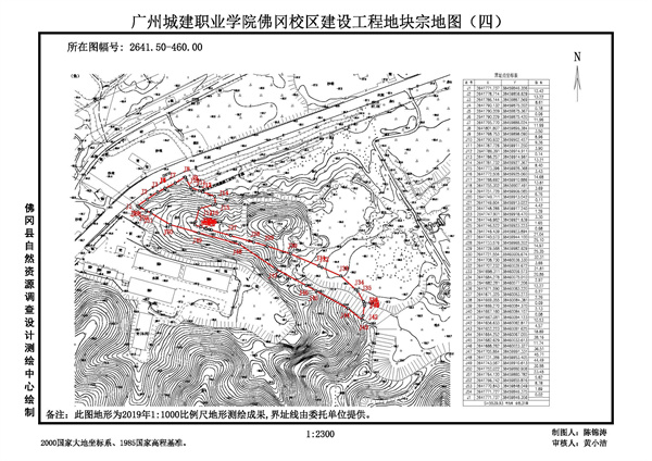 佛冈县人民政府征收土地预公告（佛府征预告〔2025〕2号）_页面_6.jpg