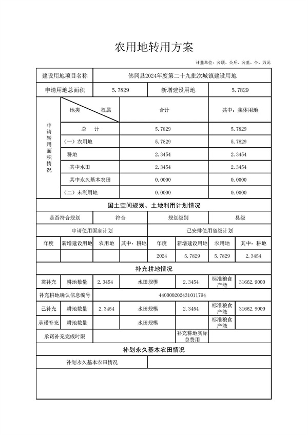 佛冈县2024年度第二十九批次城镇建设用地_页面_1.jpg