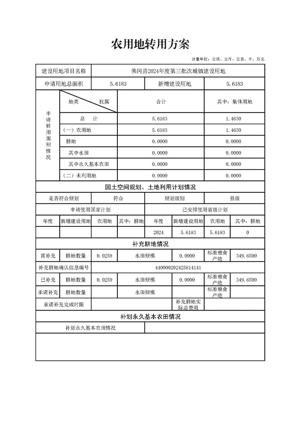 佛冈县2024年度第三批次城镇建设用地_页面_1.jpg