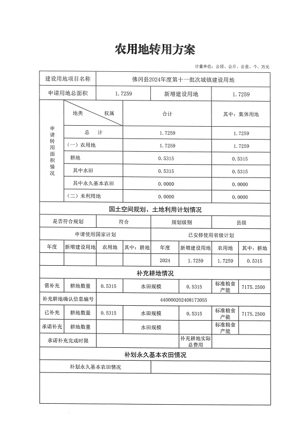 佛冈县2024年度第十一批次城镇建设用地_页面_1.jpg