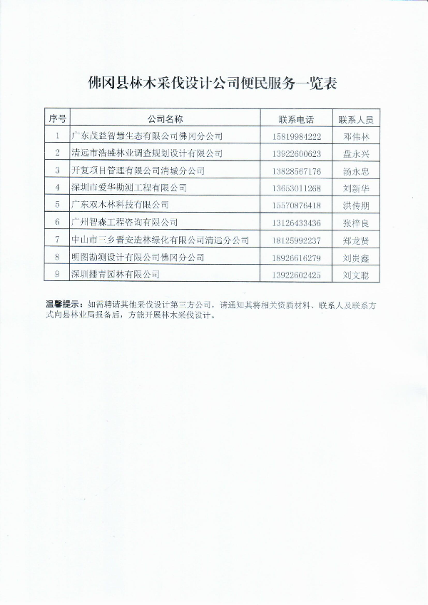 佛冈县林木采伐设计公司便民服务一览表.jpg