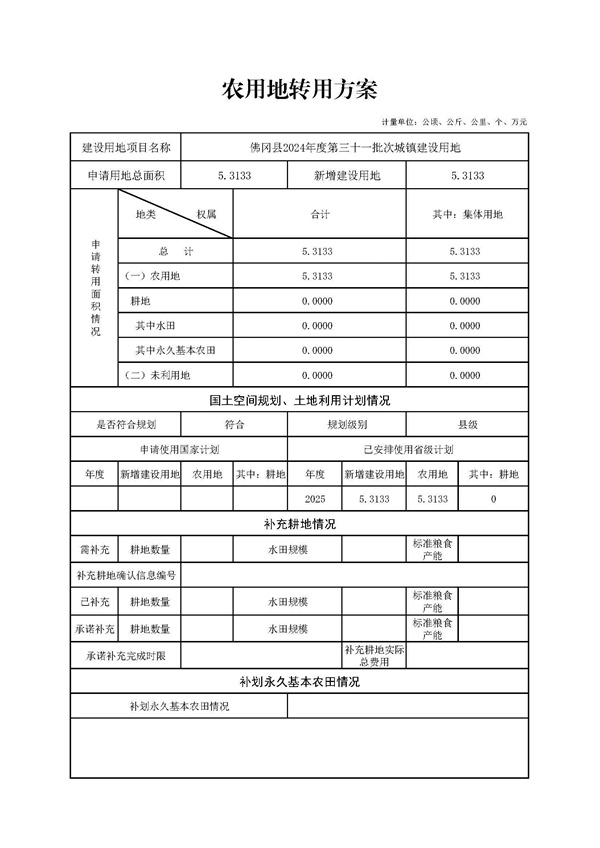 佛冈县2024年度第三十一批次城镇建设用地_页面_1.jpg