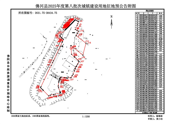 土地征收预公告（佛府征预字〔2025〕8号） (3).jpg