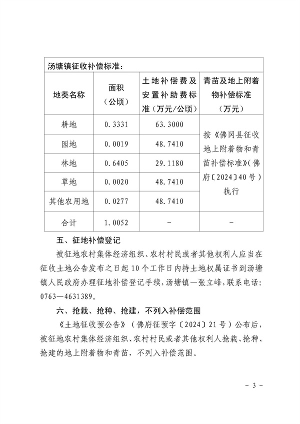 佛冈县人民政府征收土地公告（佛府征〔2025〕11号）_页面_3.jpg