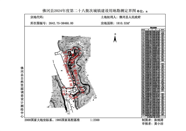 佛冈县人民政府征收土地公告（佛府征〔2025〕10号）_页面_8.jpg