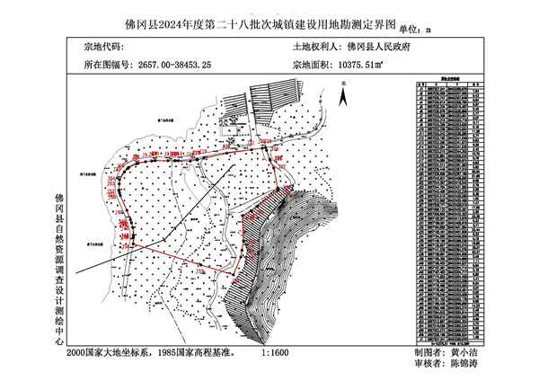 佛冈县人民政府征收土地公告（佛府征〔2025〕10号）_页面_10.jpg