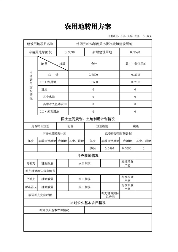 佛冈县2023年度第七批次城镇建设用地农用地转用方案_页面_1.jpg