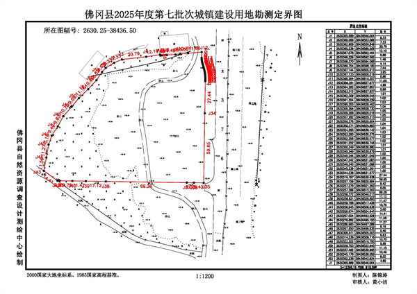 佛冈县人民政府征收土地公告（佛府征〔2025〕16号）_页面_6.jpg