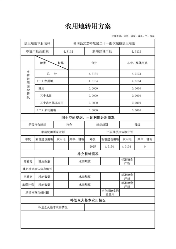 农用地转用方案（佛冈县2025年度第二十一批次城镇建设用地）_页面_1.jpg
