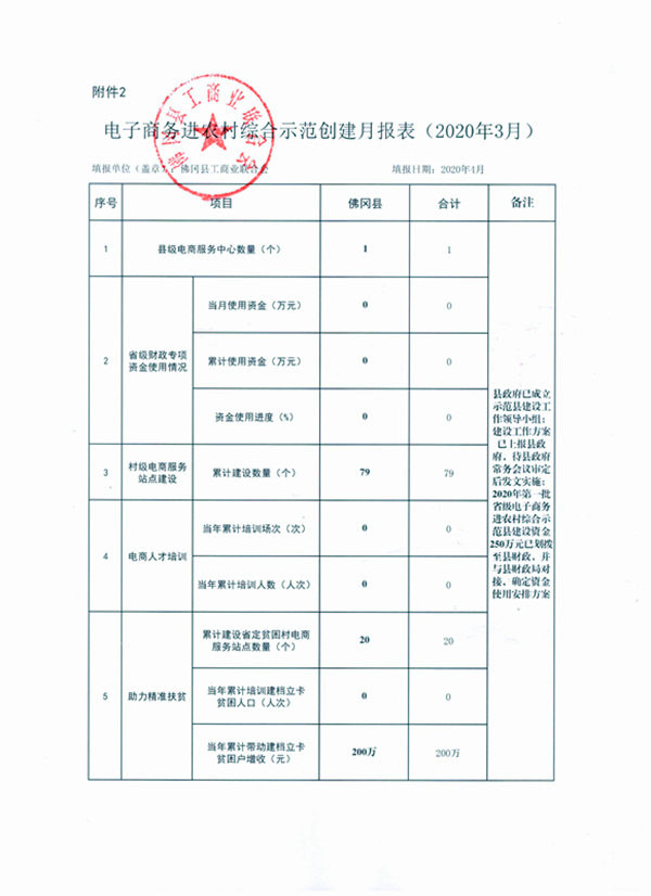 3月份.jpg