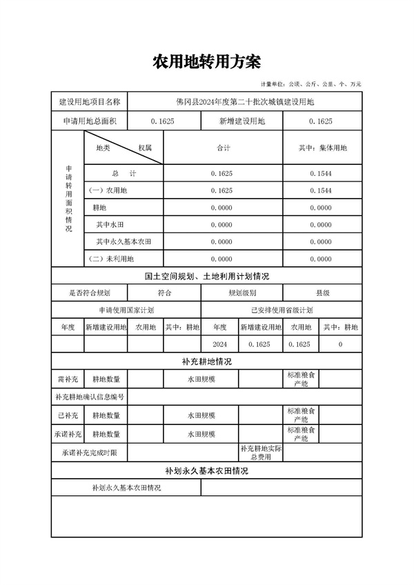 农用地转用方案（佛冈县2024年度第二十批次城镇建设用地） (1).jpg