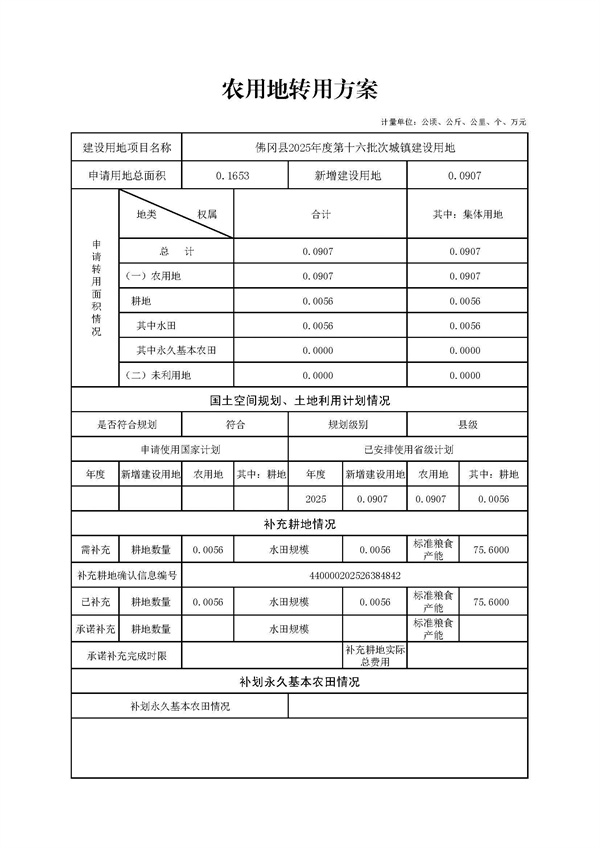 农用地转用方案（佛冈县2025年度第十六批次城镇建设用地） (1).jpg