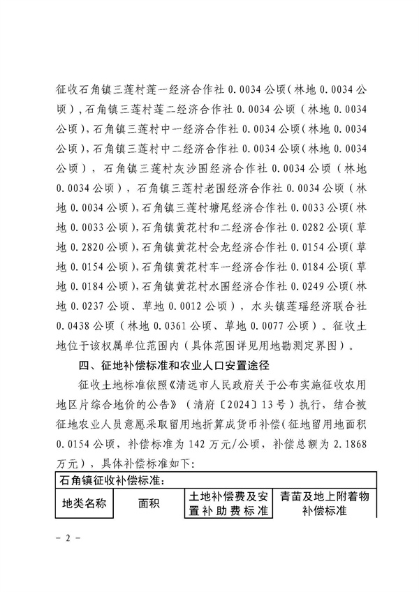 佛冈县人民政府征收土地公告（佛府征〔2026〕2号）_页面_2.jpg