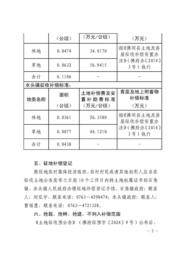 佛冈县人民政府征收土地公告（佛府征〔2026〕2号）_页面_3.jpg