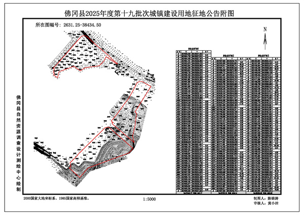 佛冈县人民政府征收土地公告（佛府征〔2026〕3号）_页面_8.jpg