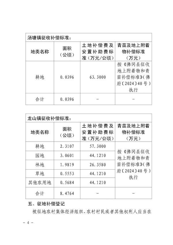 佛冈县人民政府征收土地公告（佛府征〔2026〕4号）_页面_4.jpg