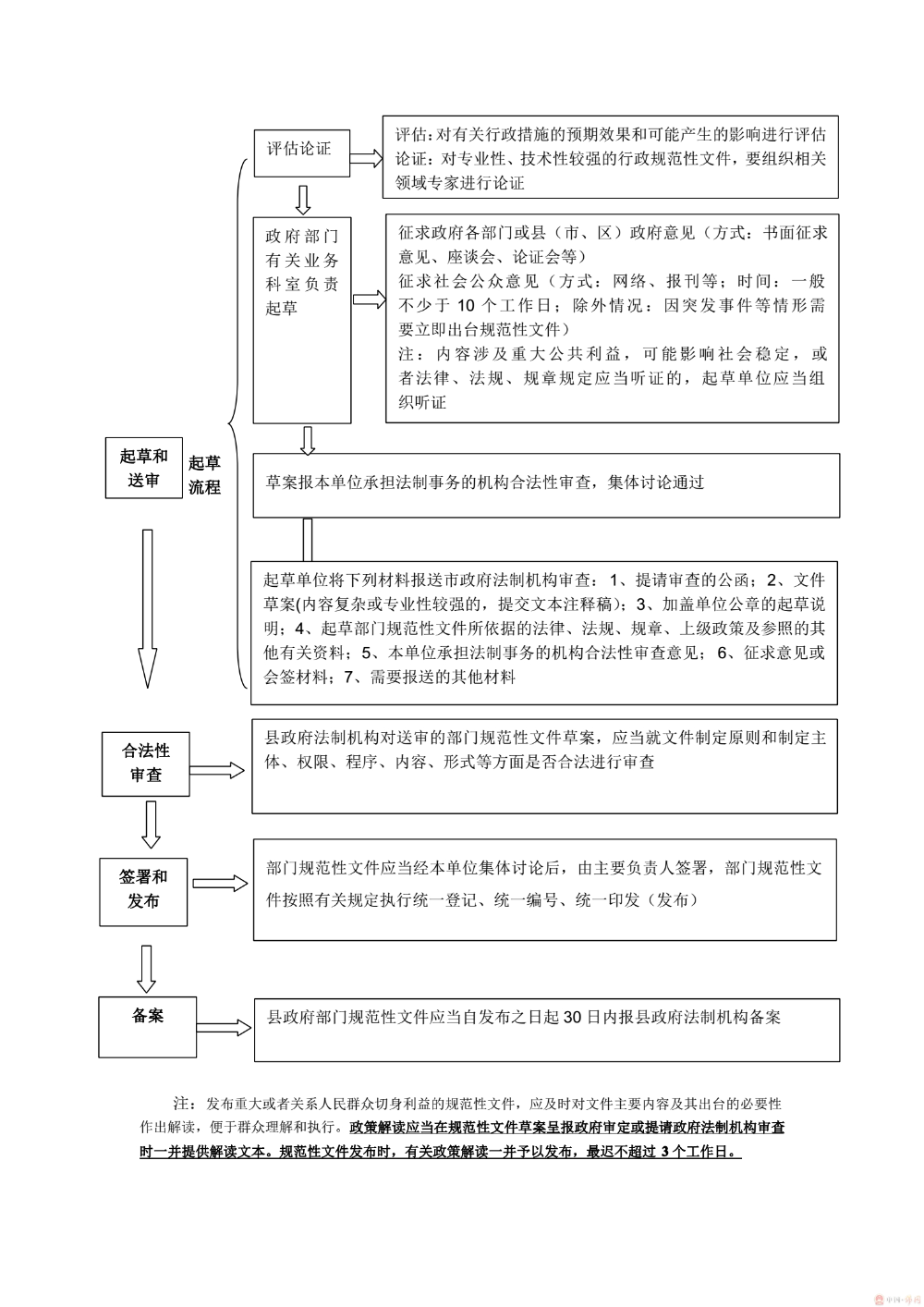 20191022105299109910.png