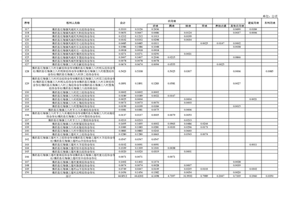 佛府征〔2026〕5号 佛冈县人民政府征收土地公告_页面_13.jpg