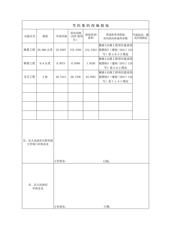 农用地转用方案_02.jpg
