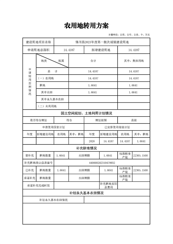 农转用方案_页面_1.jpg
