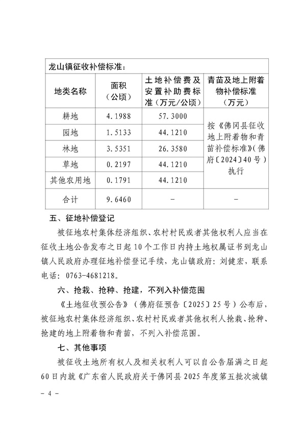 佛冈县人民政府征收土地公告（佛府征〔2026〕6号）_页面_4.jpg