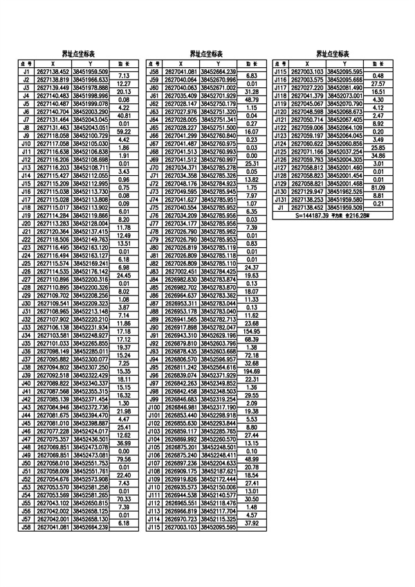佛冈县人民政府征收土地公告（佛府征〔2026〕7号）_页面_8.jpg