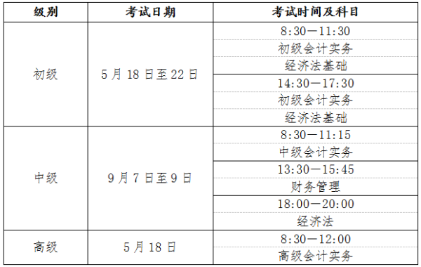 2024年度全国会计专业技术资格考试佛冈考区考务日程安排.png