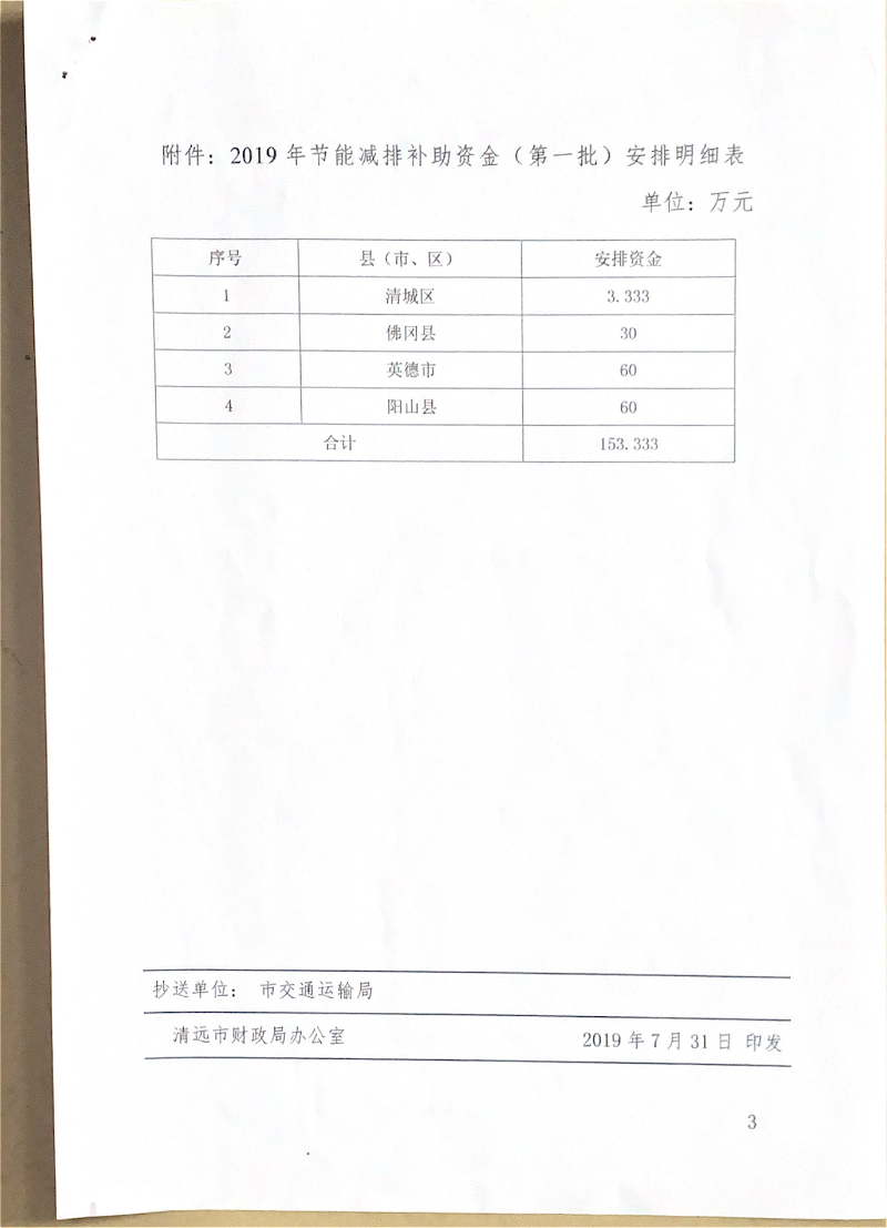 3-清财工[2019]70号文件3.JPG