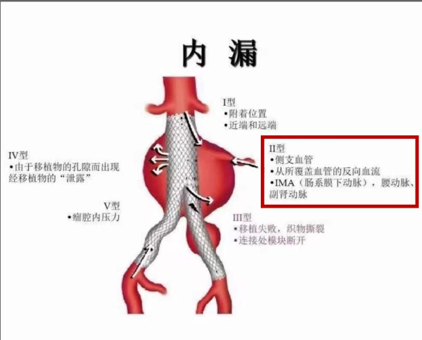 已编辑图片