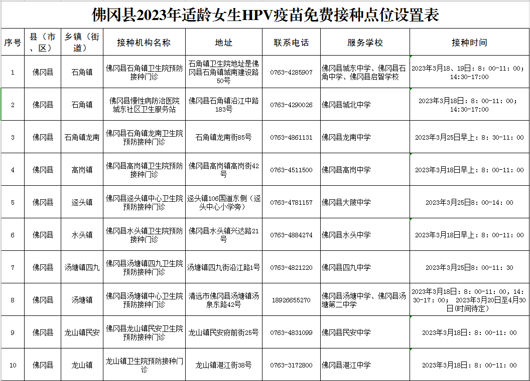 政务微信截图_16789390599730.png